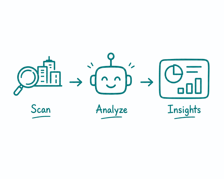Competitive Intelligence Agent icon
